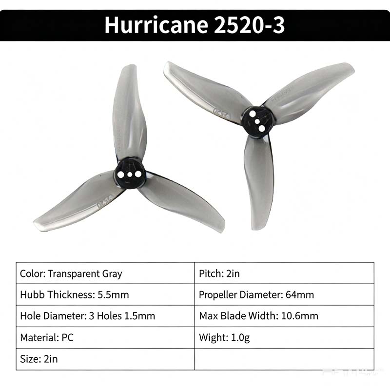 Gemfan Hurricane 2520-3 2.5-in - Fpv Drone Propeller 评论和价格